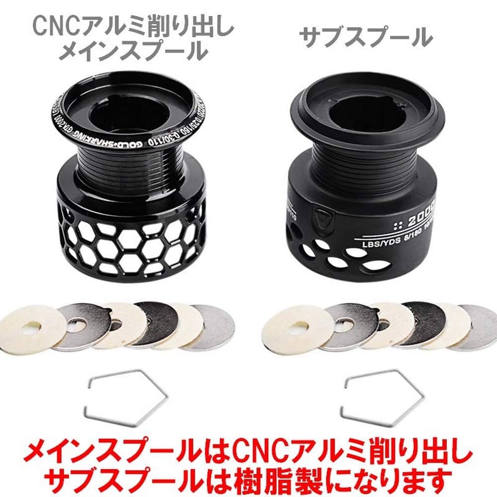 Amazon | 14+1BB パワーハンドル CNCアルミスプール ギア比5.5:1